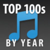 Top 100 Songs by Year