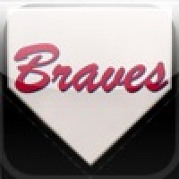 Atlanta Braves Baseball Trivia