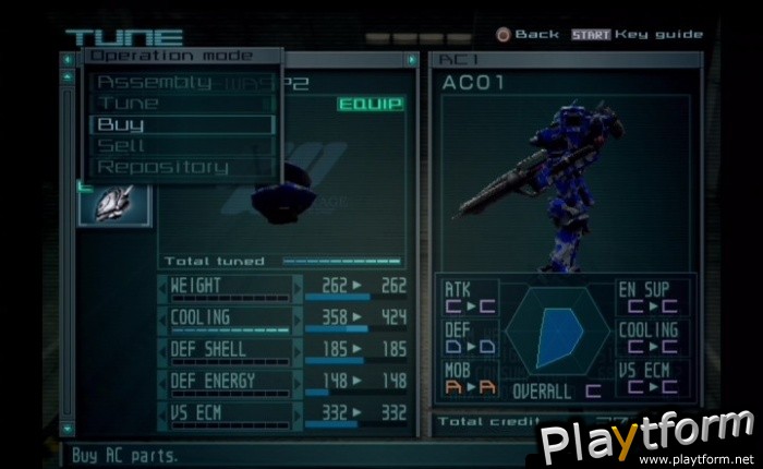 Armored Core: Last Raven (PlayStation 2)