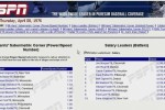 PureSim Baseball 2007 (PC)