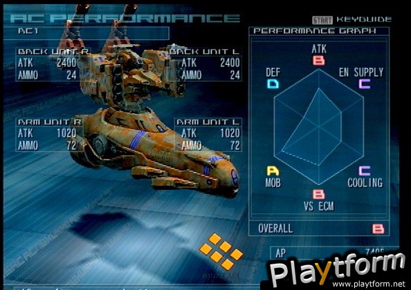 Armored Core: Nexus (PlayStation 2)