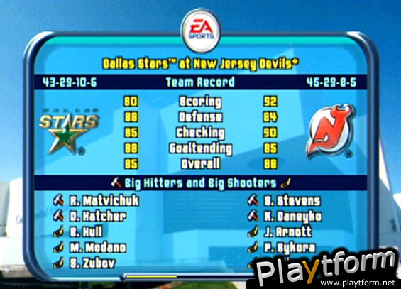 NHL 2001 (PlayStation 2)