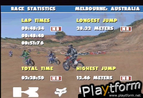 Championship Motocross Featuring Ricky Carmichael (PlayStation)