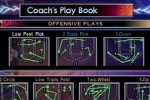 NBA Jam 2000 (Nintendo 64)