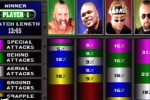 WWF Attitude (Nintendo 64)