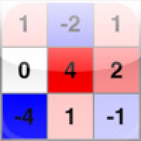 Numbrosia