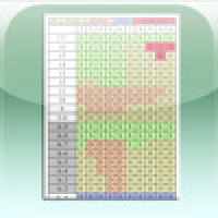 BlackJack Bet Chart