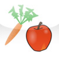 FoodFacts