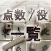 Mahjong KIDS