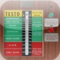 Testo