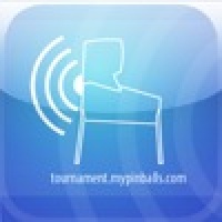 myPinballs Tournament System Scores