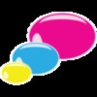 Dexrex SMS Backup