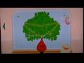 Bonsai Barber (Wii)