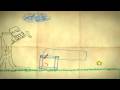 Crayon Physics Deluxe (PC)