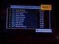 NASCAR 08 (PlayStation 2)