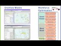 Workforce (Mobile)