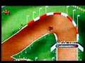 Super Skidmarks (Genesis)