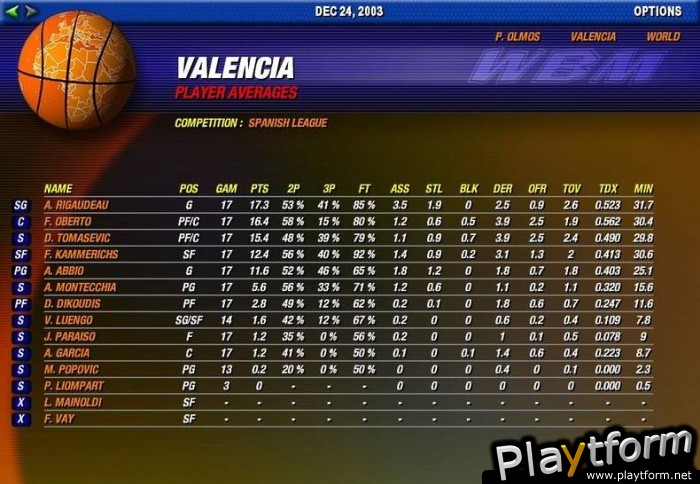 World Basketball Manager (PC)