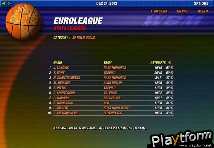 World Basketball Manager (PC)