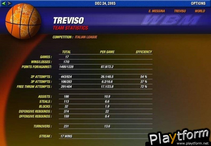 World Basketball Manager (PC)