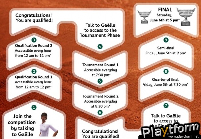 Empire of Sports (PC)