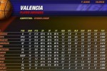World Basketball Manager (PC)