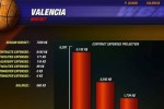 World Basketball Manager (PC)