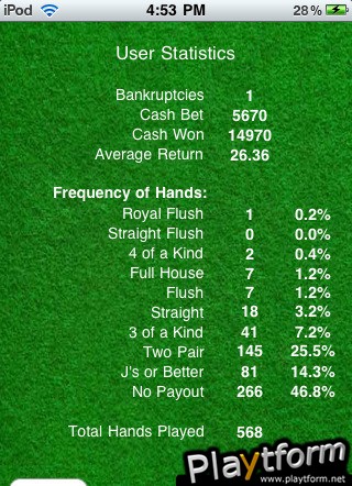 ESP Poker (iPhone/iPod)