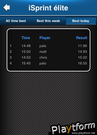 Reebok iSprint (iPhone/iPod)