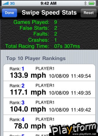 SwipeSpeed I - The Drag Racing Game for Fast Fingers (iPhone/iPod)