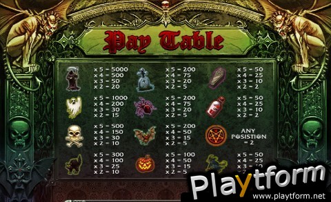 Reapers_Slots (iPhone/iPod)