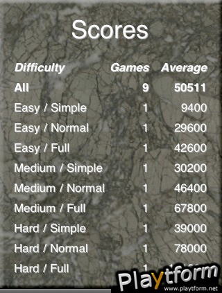 Wordfull (iPhone/iPod)