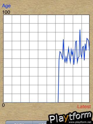 Age of Reflex (iPhone/iPod)