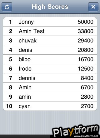iChampion (iPhone/iPod)