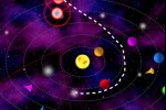 Galaxy Control (iPhone/iPod)