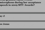 Taylor Swift Trivia (iPhone/iPod)