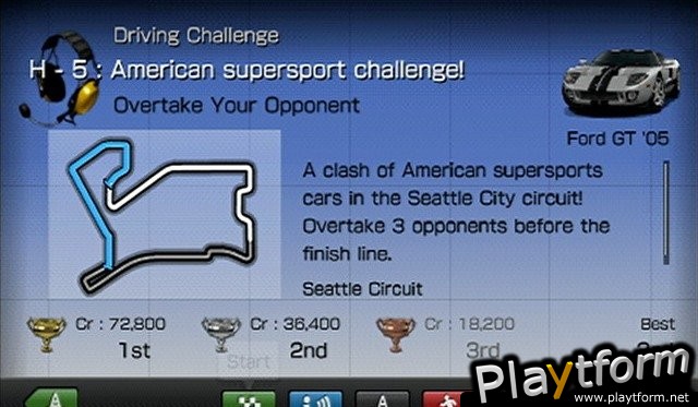 Gran Turismo (PSP)