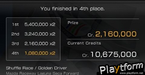 Gran Turismo (PSP)