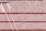 Country Music Trivia (iPhone/iPod)