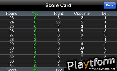 Big 2 Classic (iPhone/iPod)