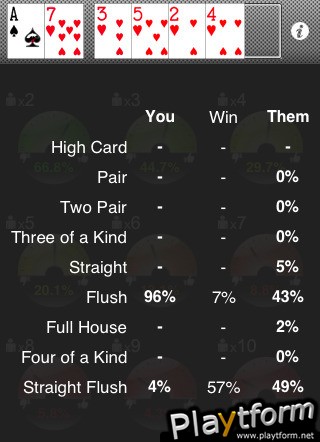 Poker Gauge -- Ultimate Texas Hold'em Assist (iPhone/iPod)