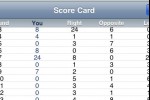 Big 2 Classic (iPhone/iPod)