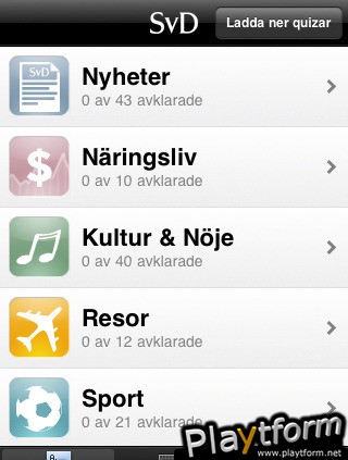 SvD Quiz (iPhone/iPod)