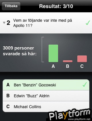 SvD Quiz (iPhone/iPod)