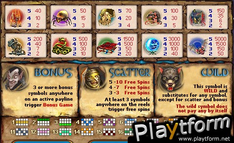 Mystic Slots (iPhone/iPod)