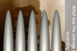 Civil War Afficionado (iPhone/iPod)