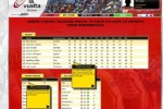 La Vuelta Online (PC)