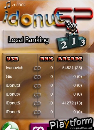iDonutGP (iPhone/iPod)