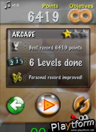iDonutGP (iPhone/iPod)