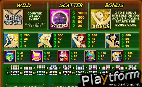 PartyNight slots (iPhone/iPod)